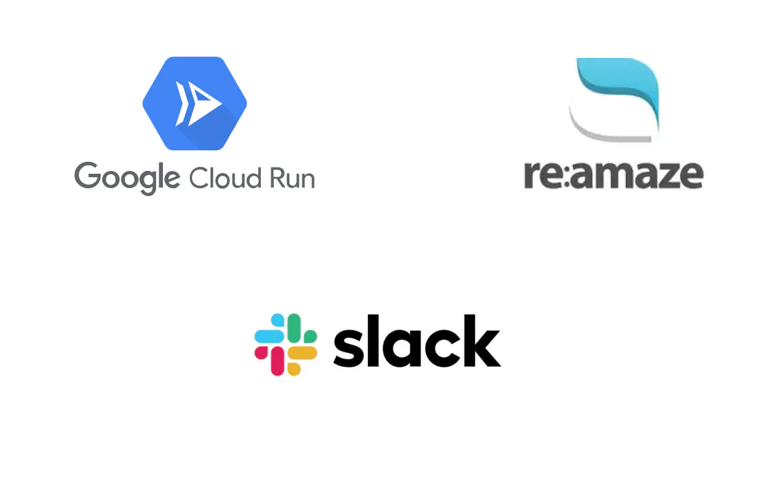 Cloud Run + Re:amaze + Slack